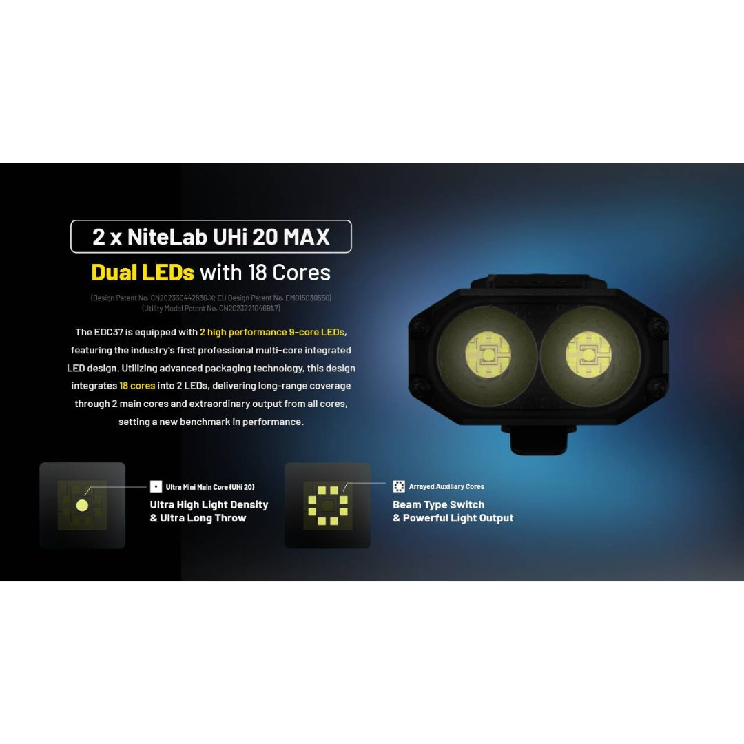 פנס טקטי Nitecore EDC37 - 8000 לומן, טווח 420 מטר