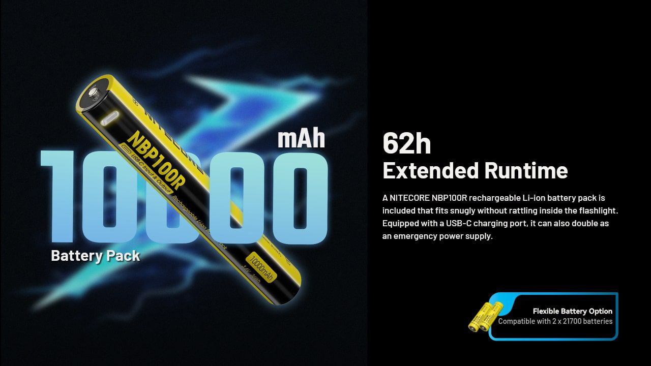 פנס יד נטען 3500 לומן למרחק 1300 מ' Nitecore MH40 Pro