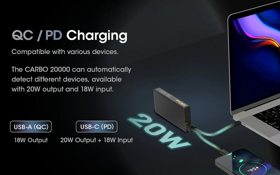 CARBO20000 - מטען נייד 20000 וואט UL מקרבון