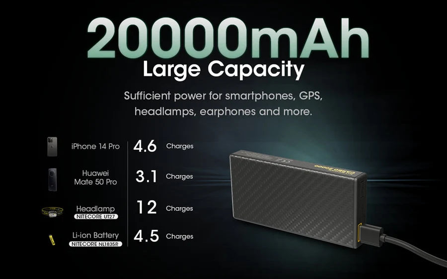 CARBO20000 - מטען נייד 20000 וואט UL מקרבון