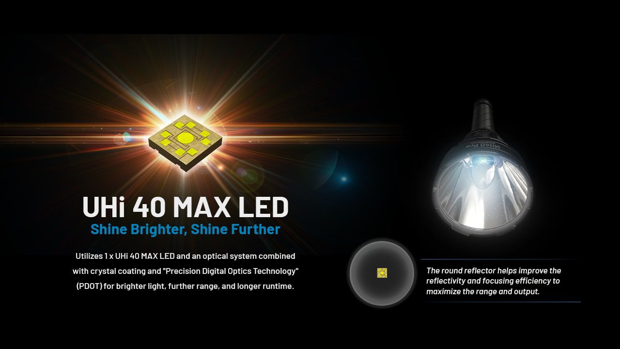 פנס יד נטען 3500 לומן למרחק 1300 מ' Nitecore MH40 Pro