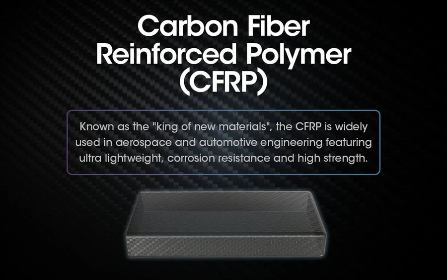 CARBO20000 - מטען נייד 20000 וואט UL מקרבון