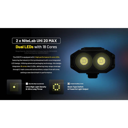 Nitecore EDC37 פנס